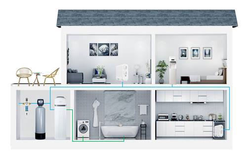 净水器已成刚需？凯菲勒净水提醒您：装修别再只盯着“三大件”